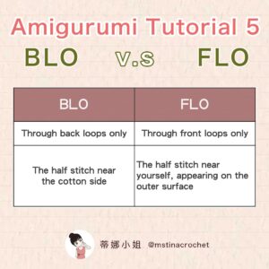 BLO – Back Loop Only, FLO – Front Loop Only. how to make back loop only, how to make front loop only