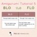 BLO – Back Loop Only, FLO – Front Loop Only. how to make back loop only, how to make front loop only